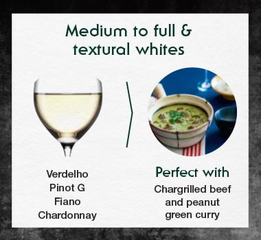 How to pair medium to full textural whites with beef infographic